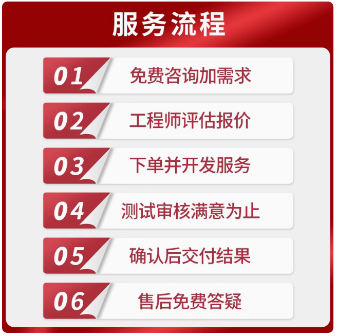 图片[4]-此内容为付费资源，请付费后查看